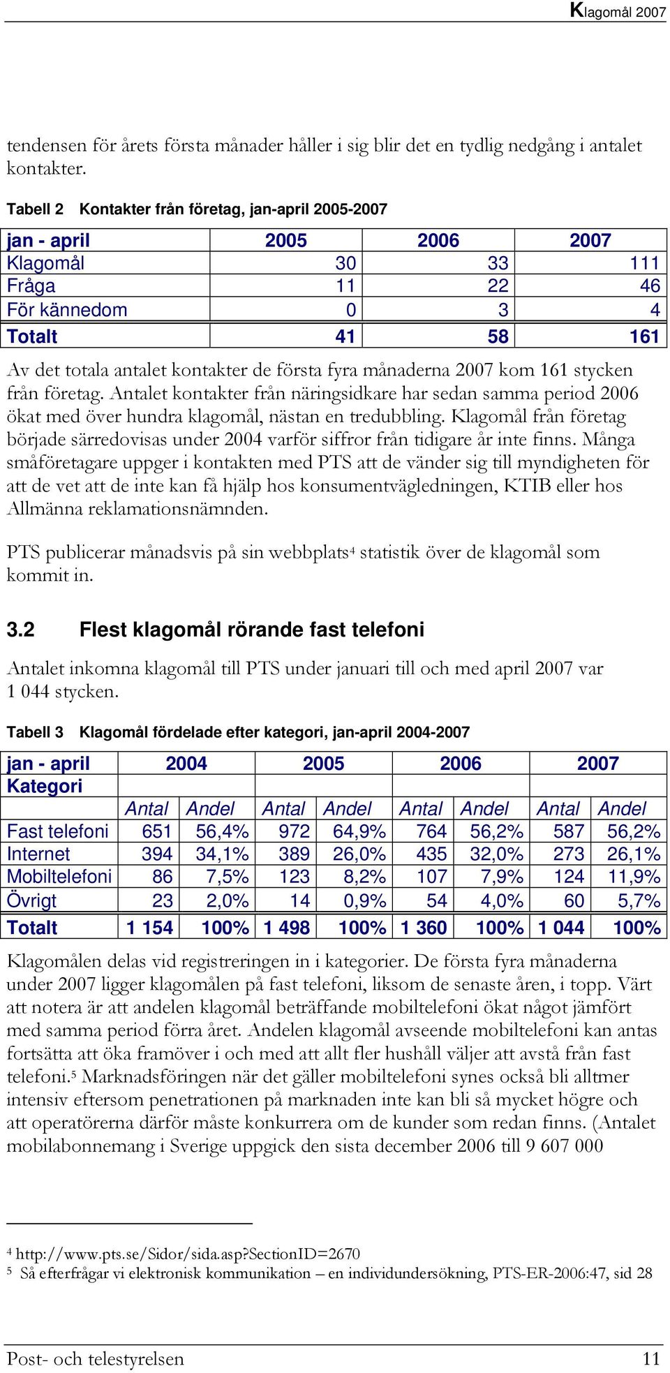 månaderna 2007 kom 161 stycken från företag. Antalet kontakter från näringsidkare har sedan samma period 2006 ökat med över hundra klagomål, nästan en tredubbling.