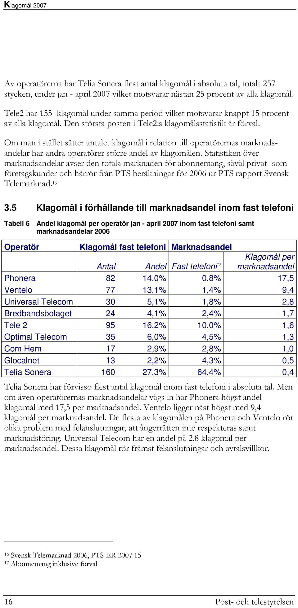 Om man i stället sätter antalet klagomål i relation till operatörernas marknadsandelar har andra operatörer större andel av klagomålen.