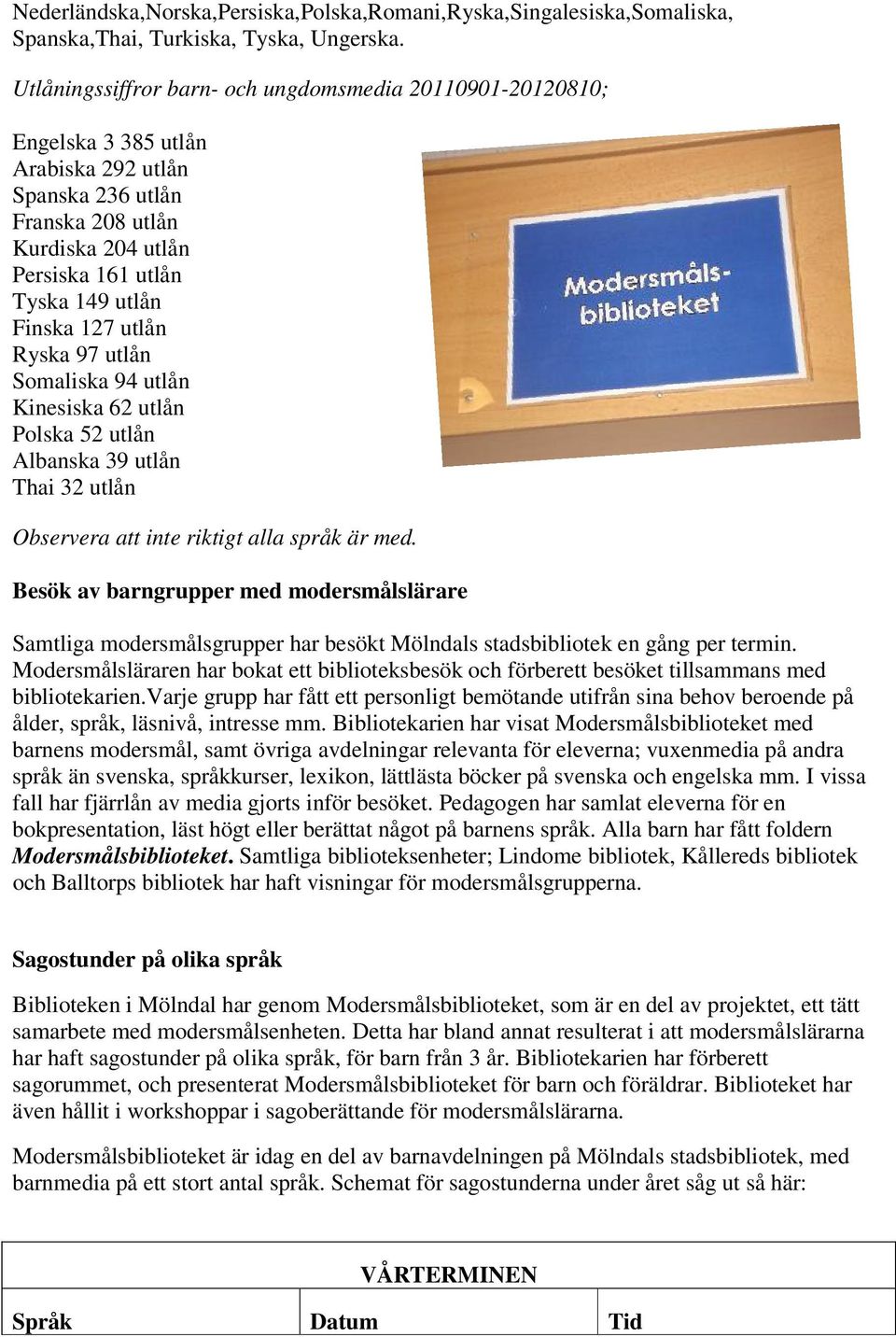 utlån Ryska 97 utlån Somaliska 94 utlån Kinesiska 62 utlån Polska 52 utlån Albanska 39 utlån Thai 32 utlån Observera att inte riktigt alla språk är med.