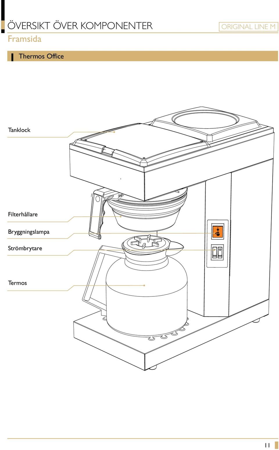 Tanklock Filterhållare