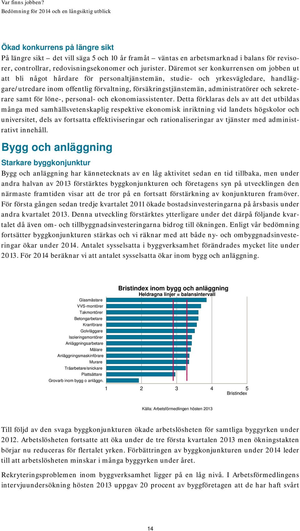 och sekreterare samt för löne-, personal- och ekonomiassistenter.