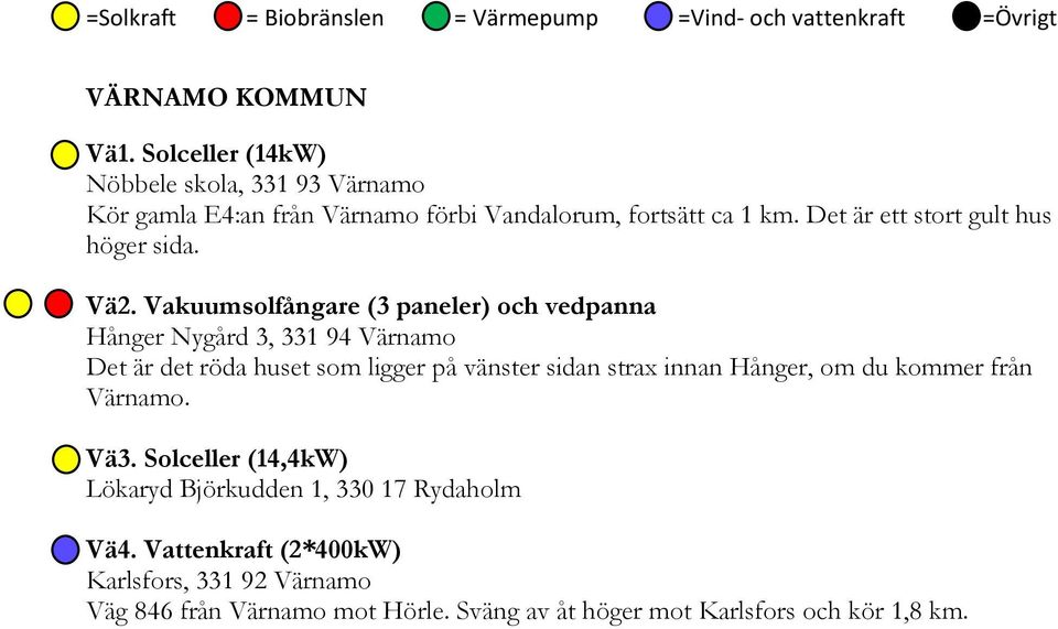 Vakuumsolfångare (3 paneler) och vedpanna Hånger Nygård 3, 331 94 Värnamo Det är det röda huset som ligger på vänster sidan strax