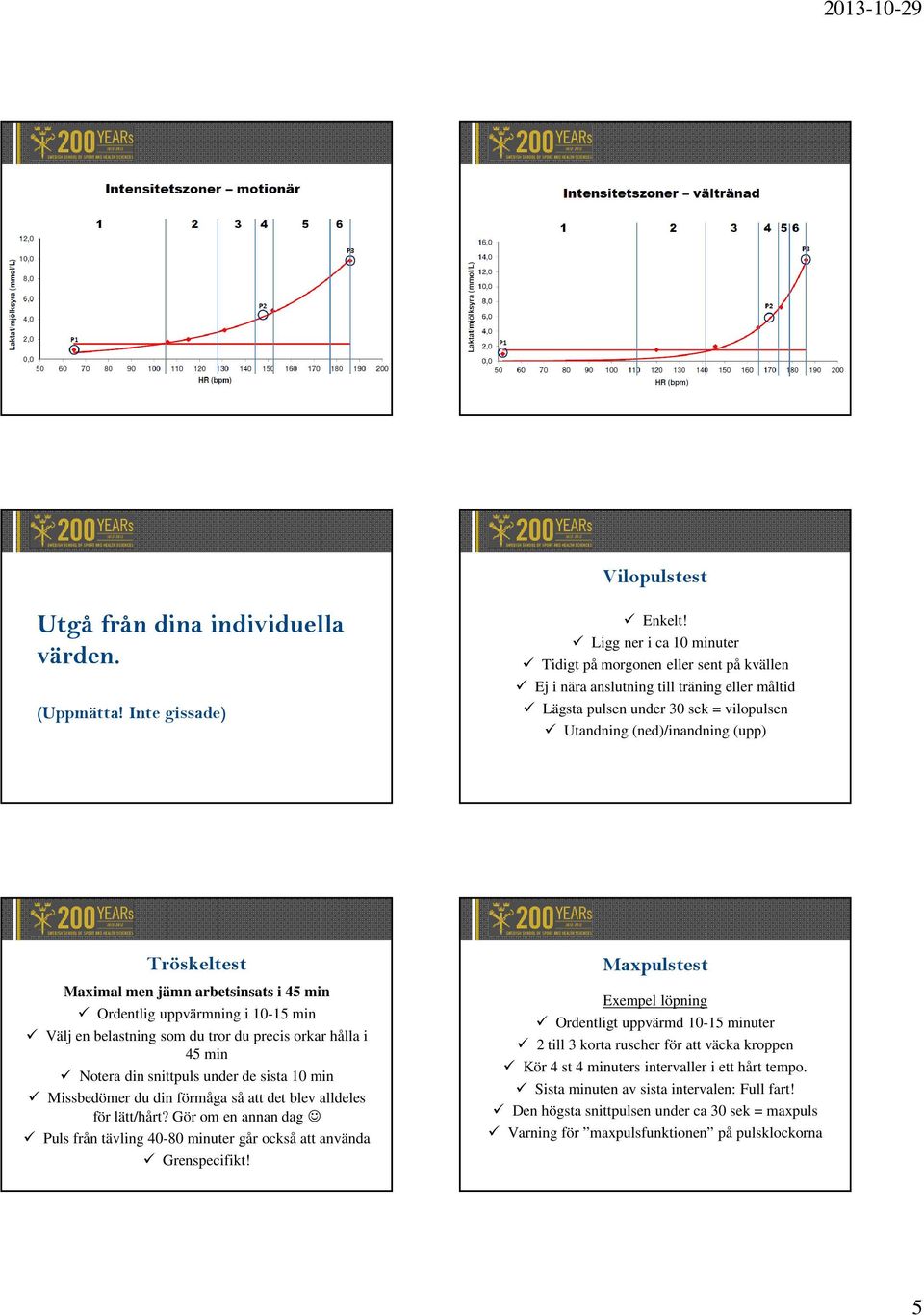 Maximal men jämn arbetsinsats i 45 min Ordentlig uppvärmning i 10-15 min Välj en belastning som du tror du precis orkar hålla i 45 min Notera din snittpuls under de sista 10 min Missbedömer du din