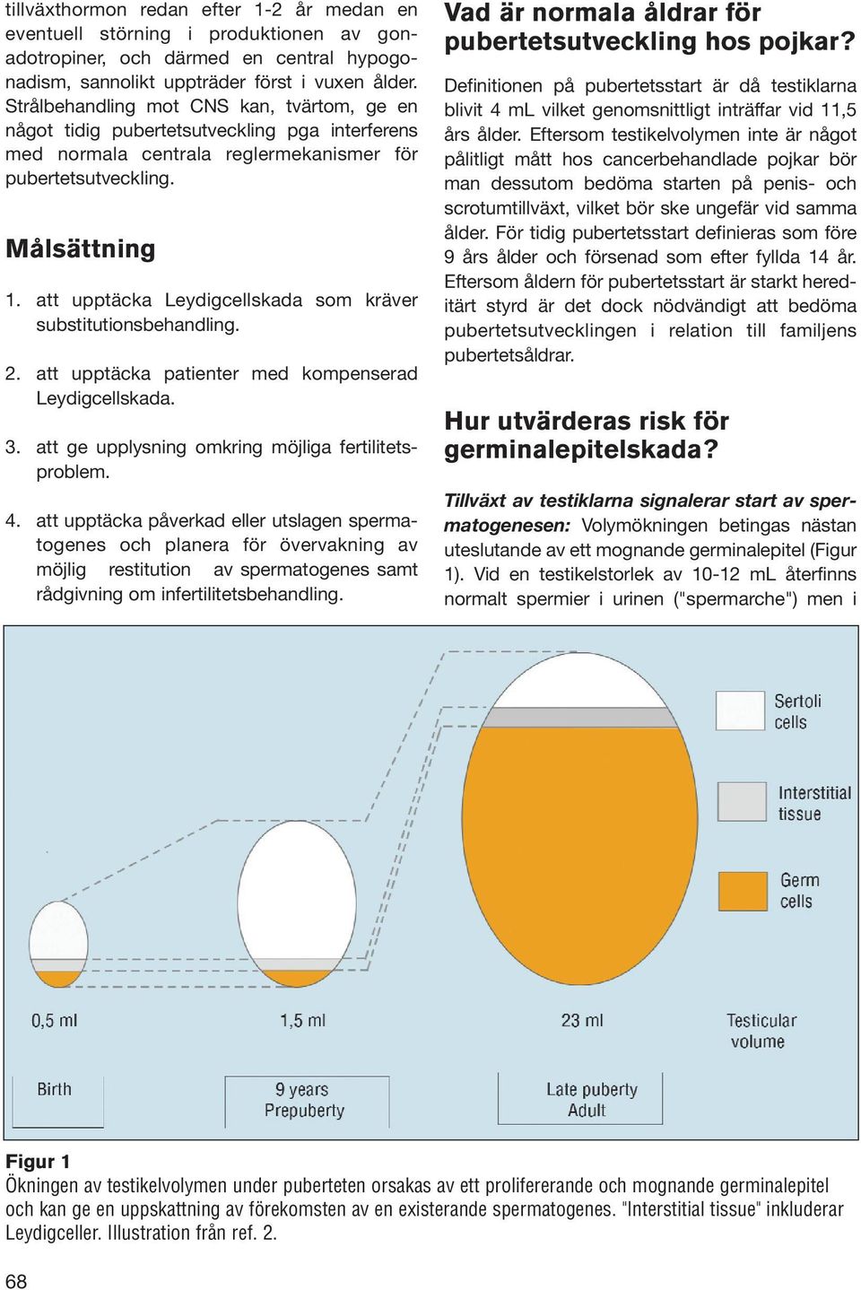 att upptäcka Leydigcellskada som kräver substitutionsbehandling. 2. att upptäcka patienter med kompenserad Leydigcellskada. 3. att ge upplysning omkring möjliga fertilitetsproblem. 4.