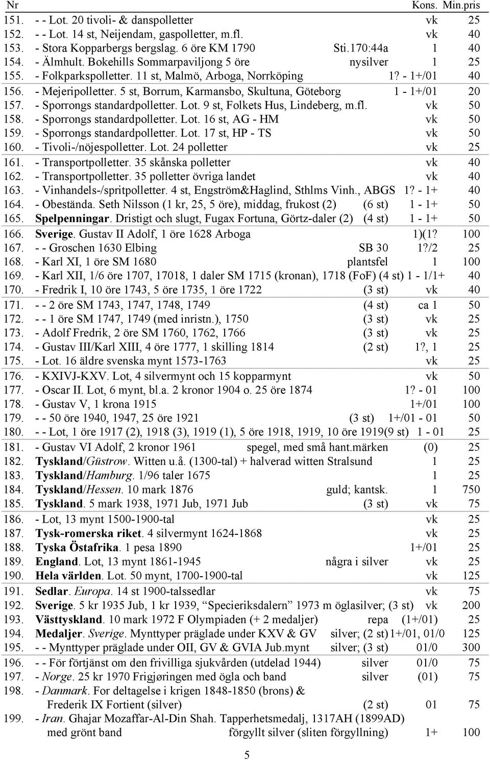 5 st, Borrum, Karmansbo, Skultuna, Göteborg 1-1+/01 20 157. - Sporrongs standardpolletter. Lot. 9 st, Folkets Hus, Lindeberg, m.fl. vk 50 158. - Sporrongs standardpolletter. Lot. 16 st, AG - HM vk 50 159.
