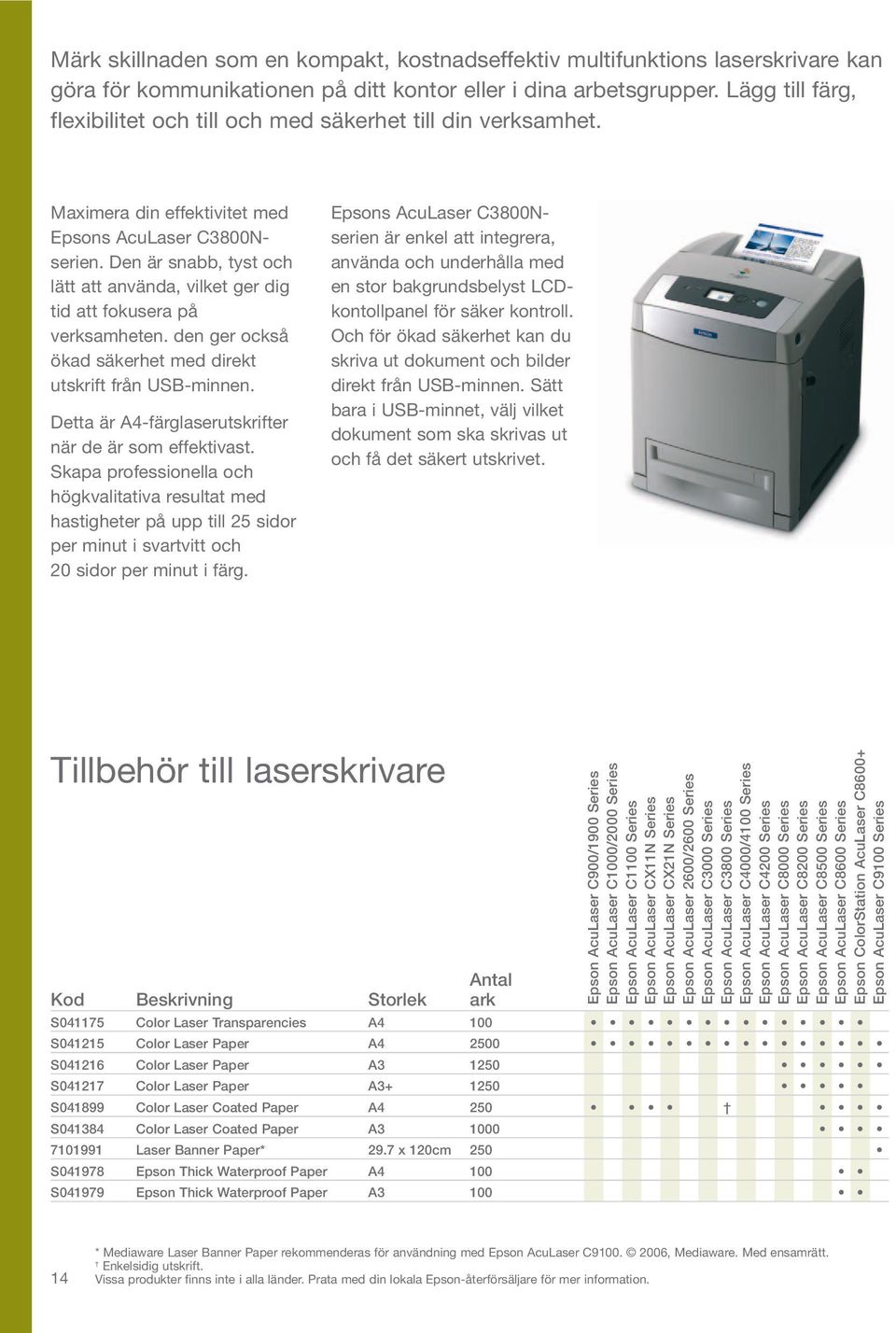 Den är snabb, tyst och lätt att använda, vilket ger dig tid att fokusera på verksamheten. den ger också ökad säkerhet med direkt utskrift från USB-minnen.