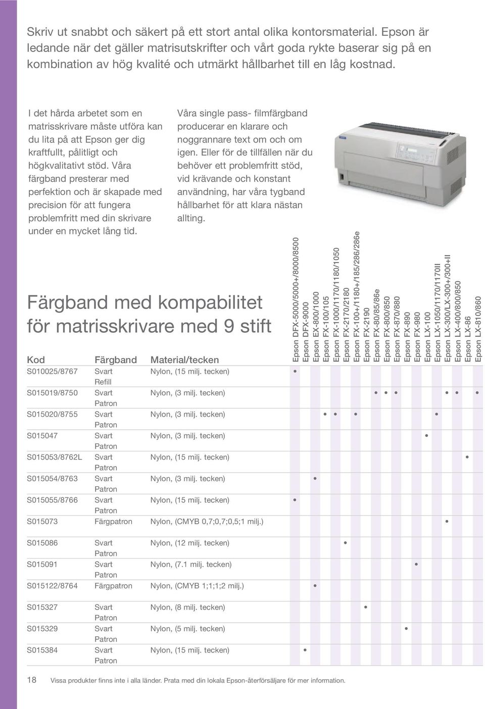 I det hårda arbetet som en matrisskrivare måste utföra kan du lita på att Epson ger dig kraftfullt, pålitligt och högkvalitativt stöd.