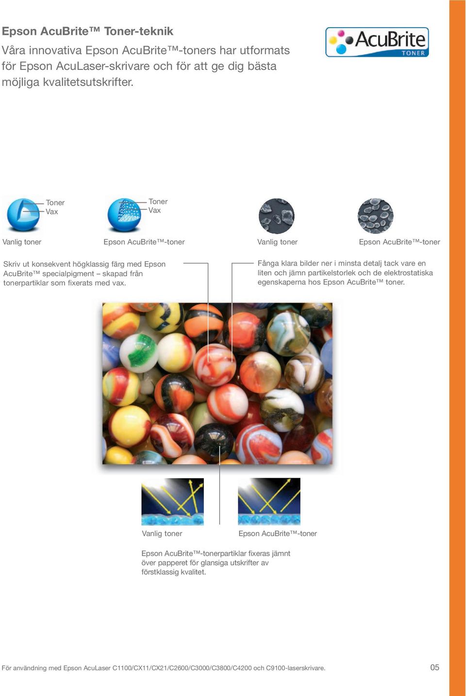 fixerats med vax. Fånga klara bilder ner i minsta detalj tack vare en liten och jämn partikelstorlek och de elektrostatiska egenskaperna hos Epson AcuBrite toner.