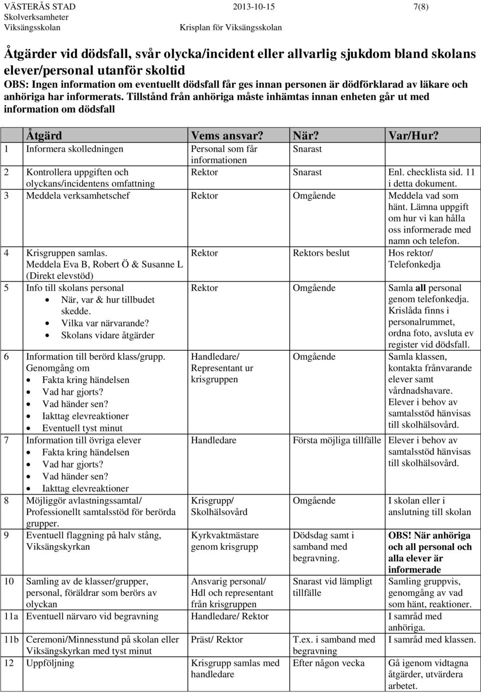 Var/Hur? 1 Informera skolledningen Personal som får Snarast informationen 2 Kontrollera uppgiften och olyckans/incidentens omfattning Rektor Snarast Enl. checklista sid. 11 i detta dokument.
