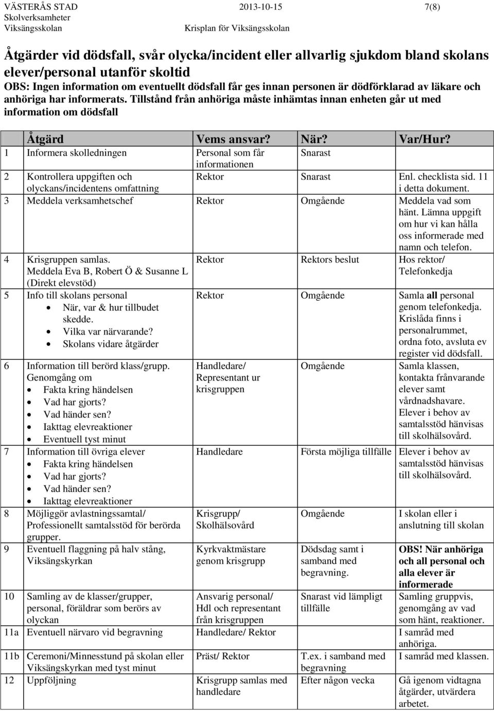 Var/Hur? 1 Informera skolledningen Personal som får Snarast informationen 2 Kontrollera uppgiften och olyckans/incidentens omfattning Rektor Snarast Enl. checklista sid. 11 i detta dokument.