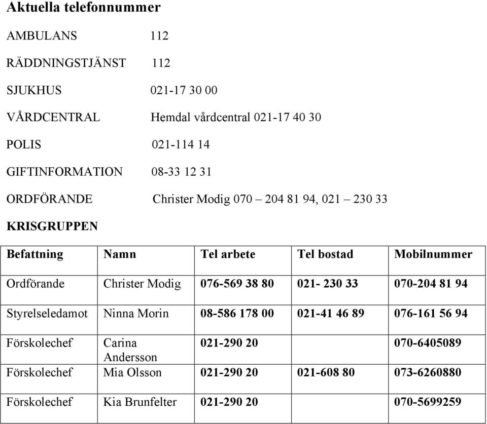 Ordförande Christer Modig 076-569 38 80 021-230 33 070-204 81 94 Styrelseledamot Ninna Morin 08-586 178 00 021-41 46 89 076-161 56 94