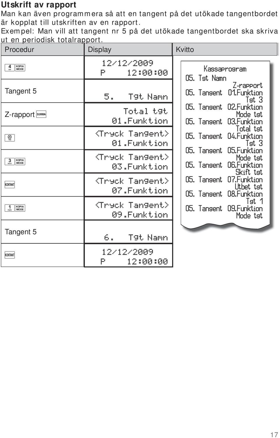 Tgt Namn Total tgt 01.Funktion 01.Funktion 03.Funktion 07.Funktion 09.Funktion Kassaprogram 05. Tgt Namn Z-rapport 05. Tangent 01.Funktion Tgt 3 05. Tangent 02.Funktion Mode tgt 05.