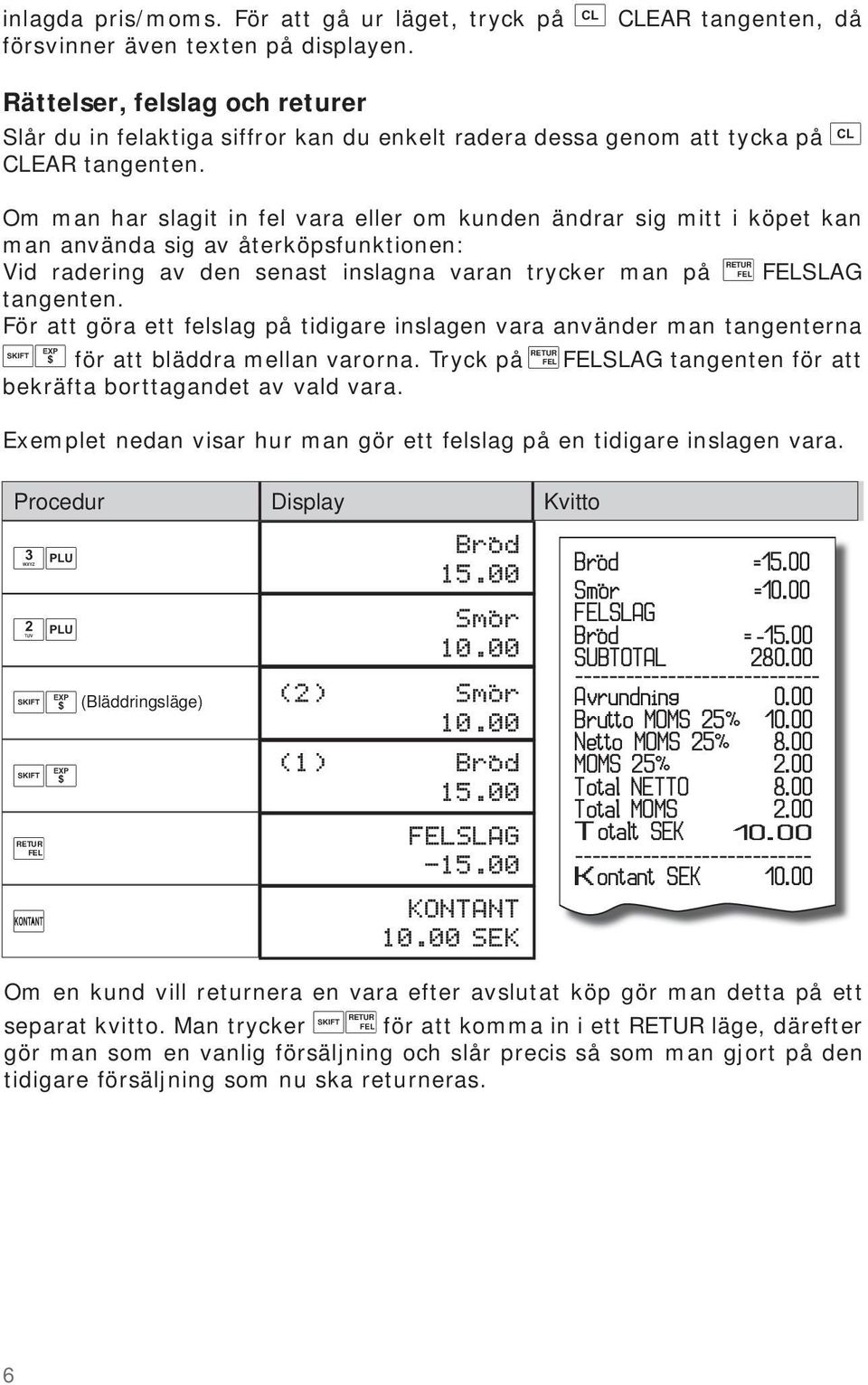 Om man har slagit in fel vara eller om kunden ändrar sig mitt i köpet kan man använda sig av återköpsfunktionen: Vid radering av den senast inslagna varan trycker man på RETUR FEL FELSLAG tangenten.