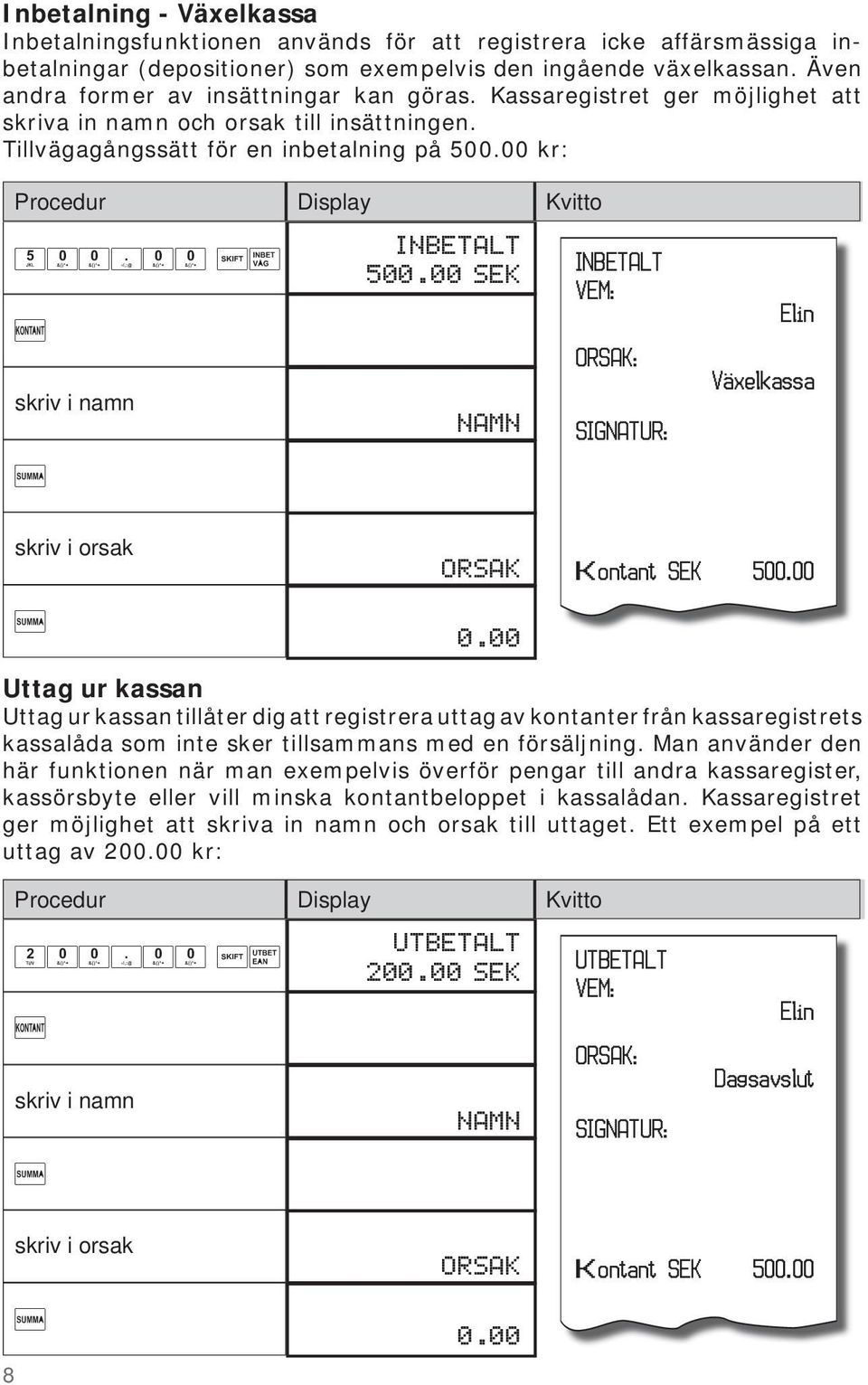 00 SEK NAMN INBETALT VEM: ORSAK: SIGNATUR: Elin Växelkassa skriv i orsak ORSAK 0.00 Kontant SEK 500.