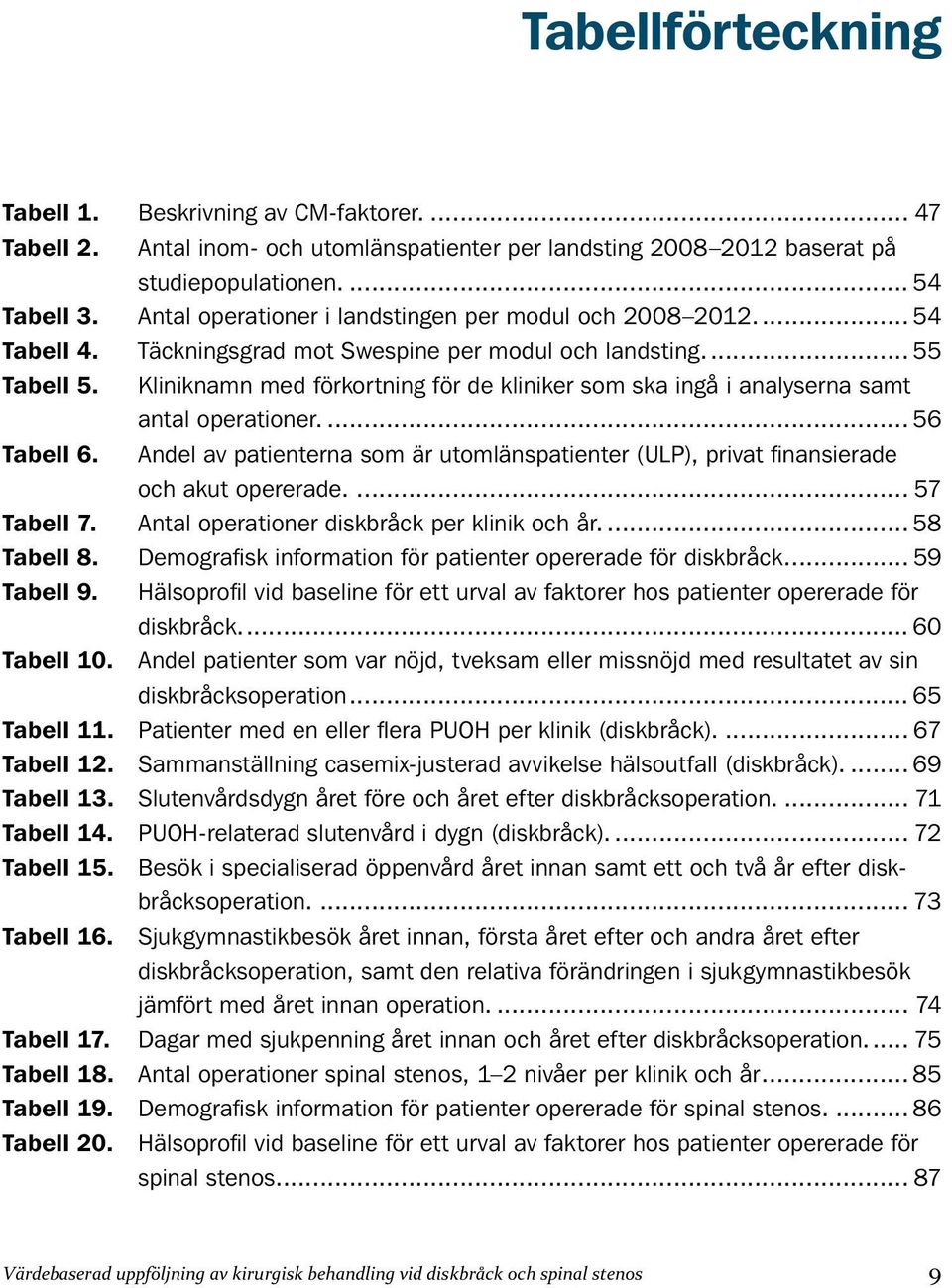 Kliniknamn med förkortning för de kliniker som ska ingå i analyserna samt antal operationer. 56 Tabell 6. Andel av patienterna som är utomlänspatienter (ULP), privat finansierade och akut opererade.