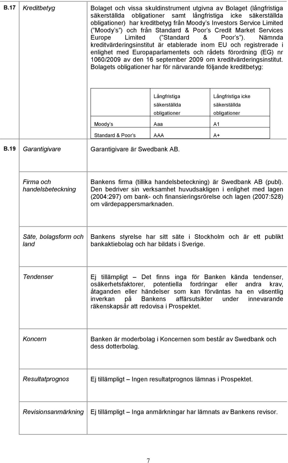 Nämnda kreditvärderingsinstitut är etablerade inom EU och registrerade i enlighet med Europaparlamentets och rådets förordning (EG) nr 1060/2009 av den 16 september 2009 om kreditvärderingsinstitut.