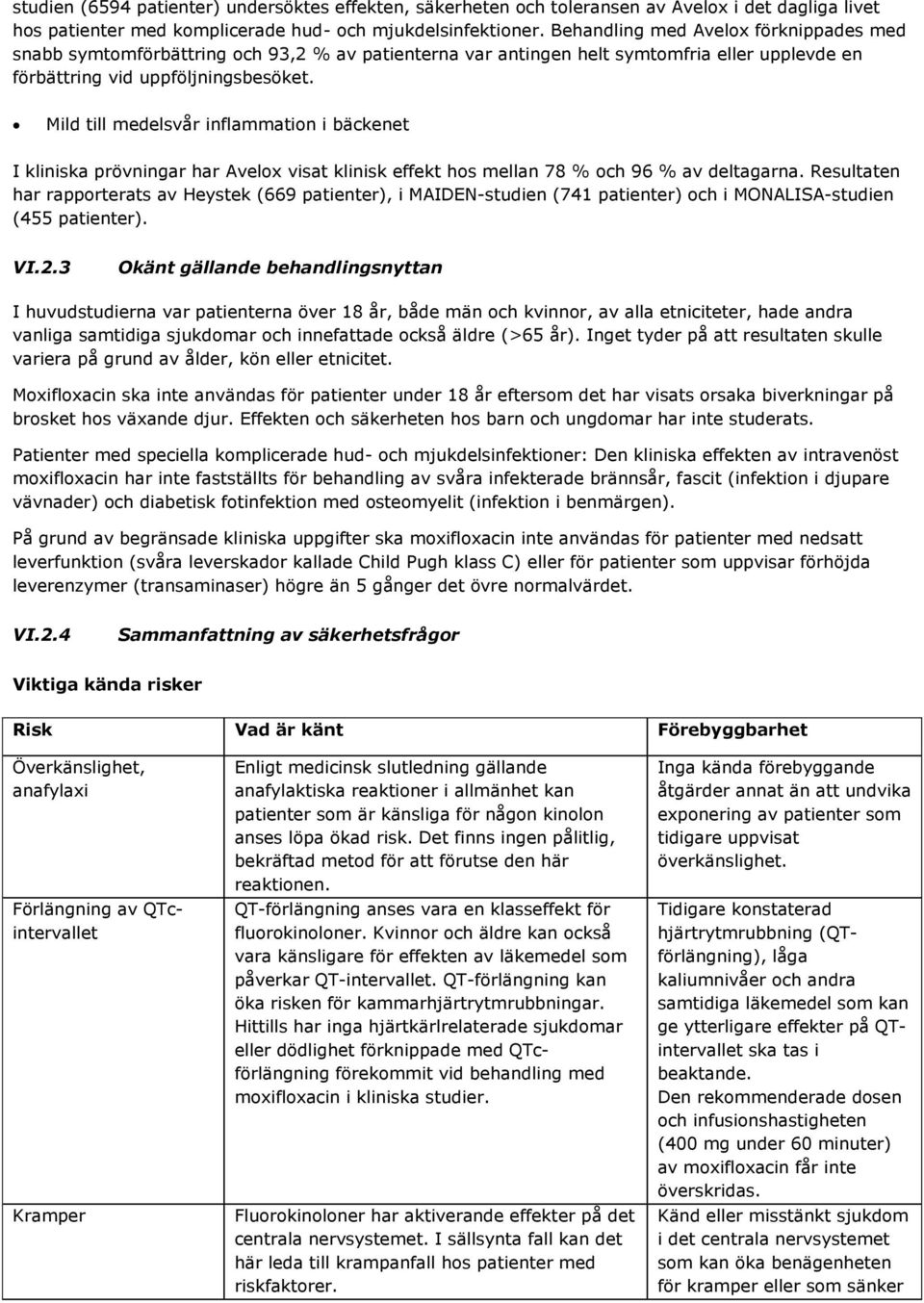 Mild till medelsvår inflammation i bäckenet I kliniska prövningar har Avelox visat klinisk effekt hos mellan 78 % och 96 % av deltagarna.