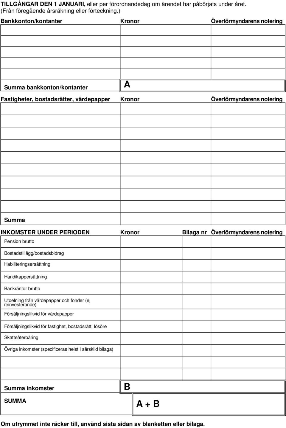 Bilaga nr Överförmyndarens notering Pension brutto Bostadstillägg/bostadsbidrag Habiliteringsersättning Handikappersättning Bankräntor brutto Utdelning från värdepapper och fonder (ej reinvesterande)
