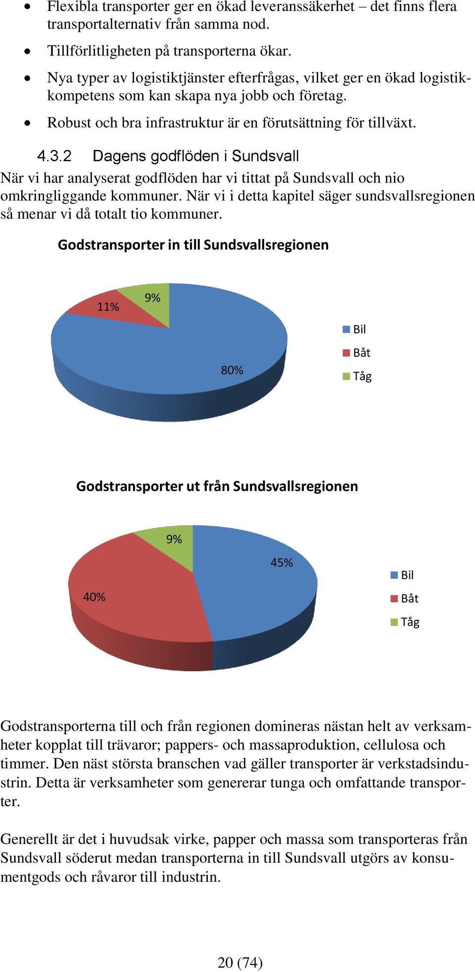 2 Dagens godflöden i Sundsvall När vi har analyserat godflöden har vi tittat på Sundsvall och nio omkringliggande kommuner.