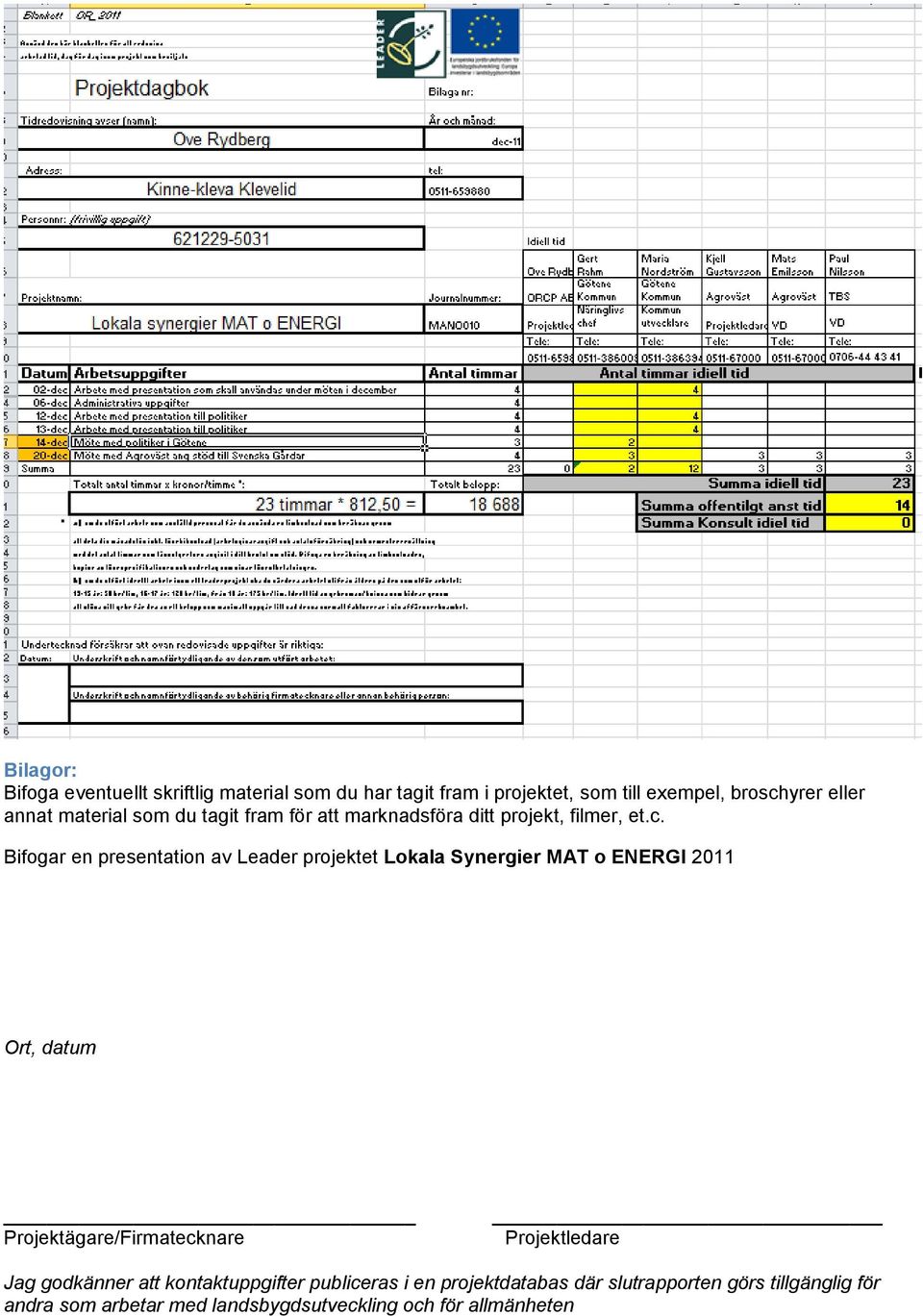 Bifogar en presentation av Leader projektet Lokala Synergier MAT o ENERGI 2011 Ort, datum Projektägare/Firmatecknare
