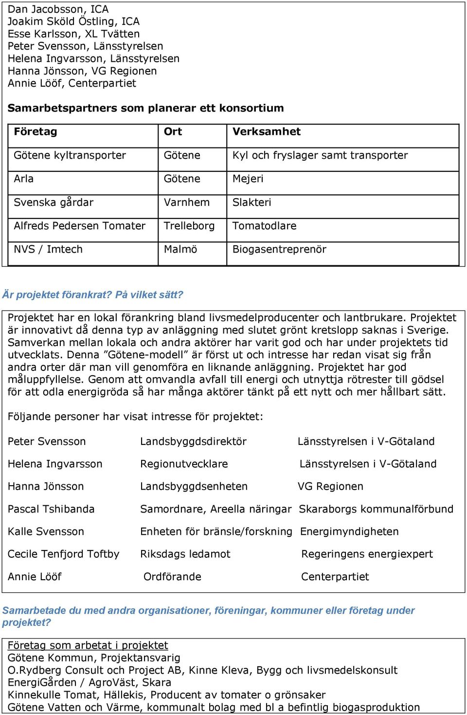 Pedersen Tomater Trelleborg Tomatodlare NVS / Imtech Malmö Biogasentreprenör Är projektet förankrat? På vilket sätt? Projektet har en lokal förankring bland livsmedelproducenter och lantbrukare.