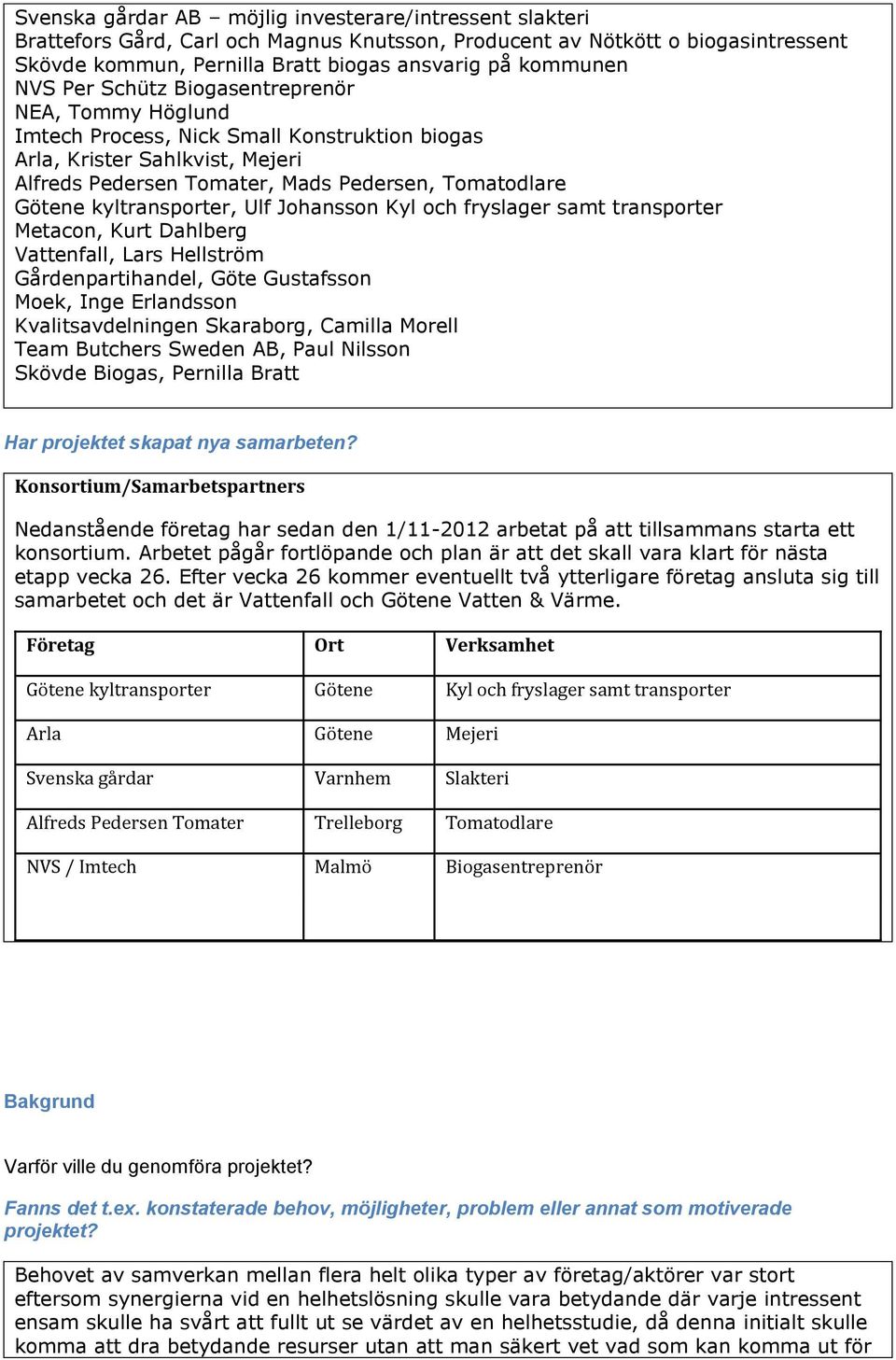 kyltransporter, Ulf Johansson Kyl och fryslager samt transporter Metacon, Kurt Dahlberg Vattenfall, Lars Hellström Gårdenpartihandel, Göte Gustafsson Moek, Inge Erlandsson Kvalitsavdelningen