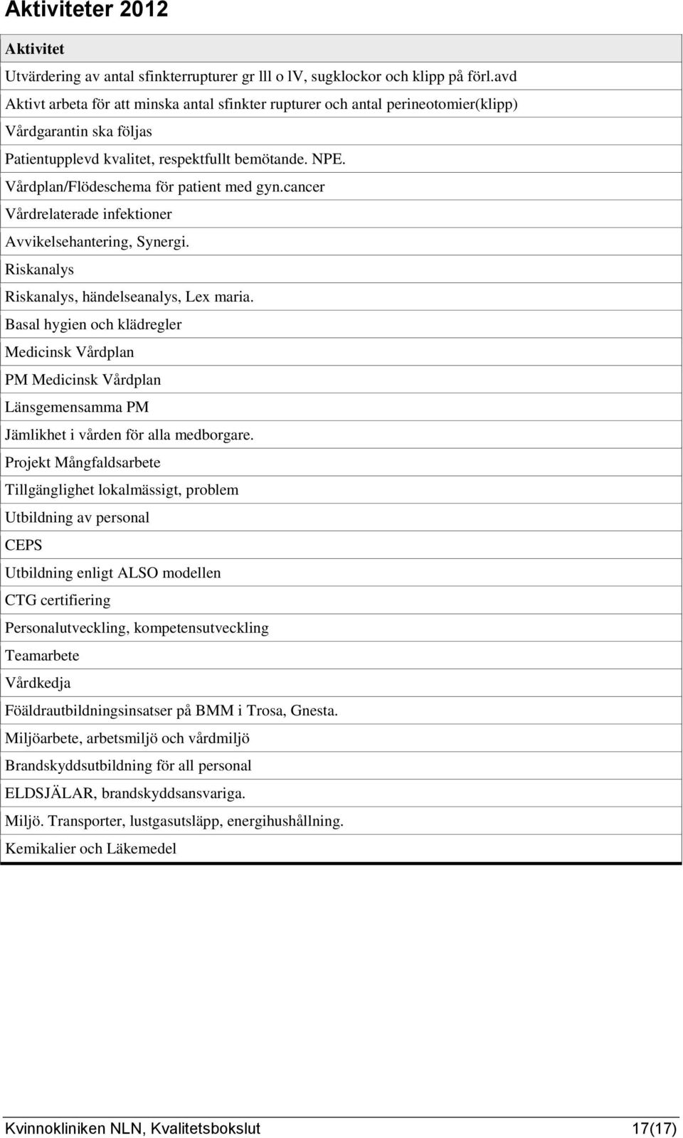 Vårdplan/Flödeschema för patient med gyn.cancer Vårdrelaterade infektioner Avvikelsehantering, Synergi. Riskanalys Riskanalys, händelseanalys, Lex maria.