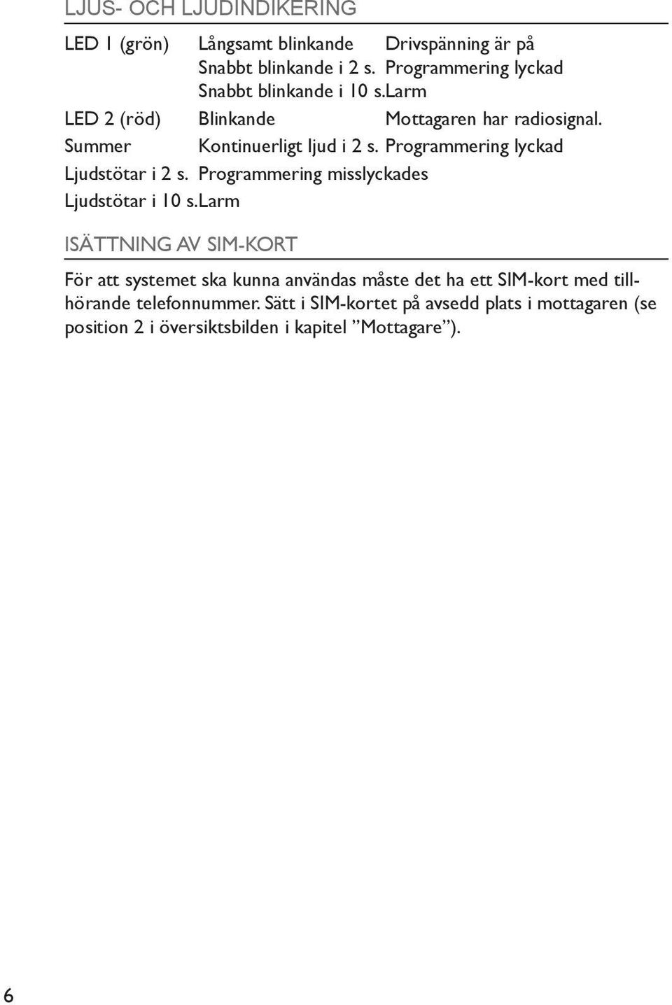 Programmering lyckad Ljudstötar i 2 s. Programmering misslyckades Ljudstötar i 10 s.