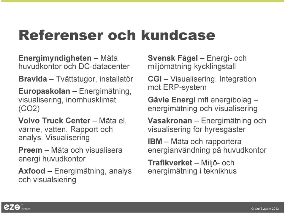 Visualisering Preem Mäta och visualisera energi huvudkontor Axfood Energimätning, analys och visualsiering Svensk Fågel Energi- och miljömätning kycklingstall CGI