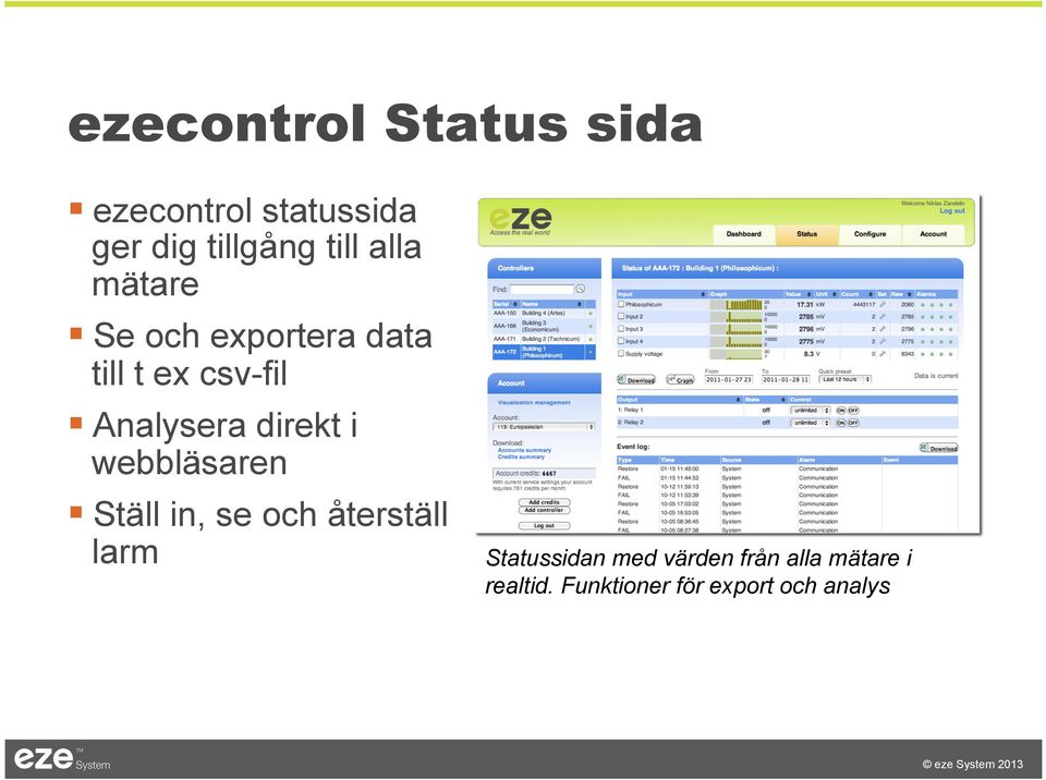 direkt i webbläsaren Ställ in, se och återställ larm Statussidan