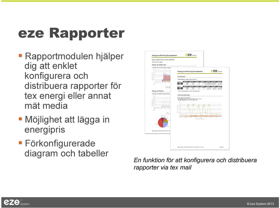 Möjlighet att lägga in energipris Förkonfigurerade diagram och