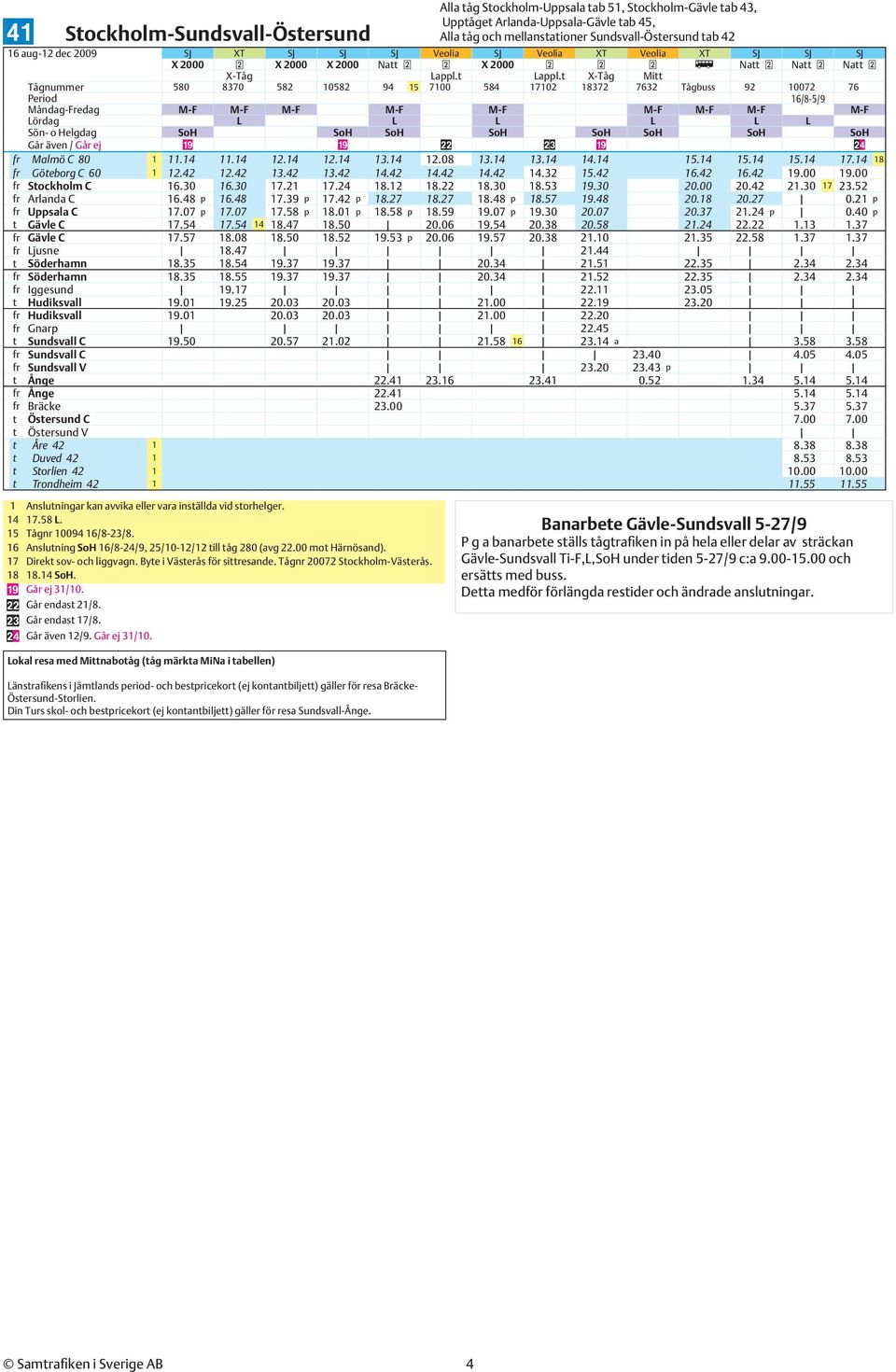 t X-Tåg Mitt Tågnummer 580 8370 582 10582 94 15 7100 584 17102 18372 7632 Tågbuss 92 10072 76 16/8-5/9 Måndag-Fredag M-F M-F M-F M-F M-F M-F M-F M-F M-F Lördag L L L L L L Sön- o Helgdag SoH SoH SoH