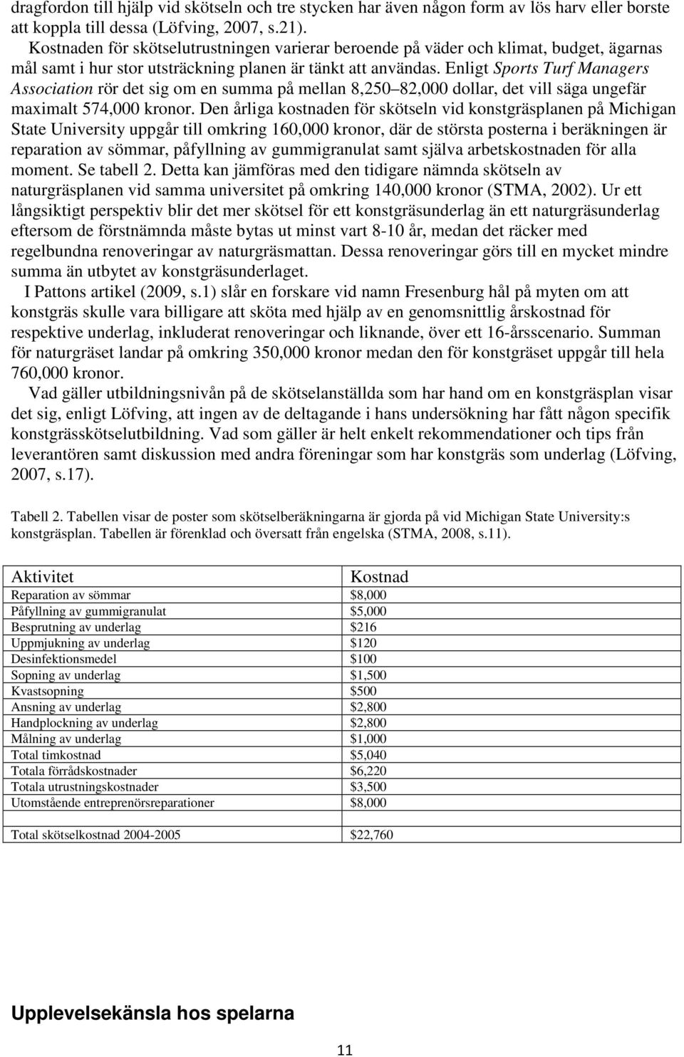 Enligt Sports Turf Managers Association rör det sig om en summa på mellan 8,250 82,000 dollar, det vill säga ungefär maximalt 574,000 kronor.