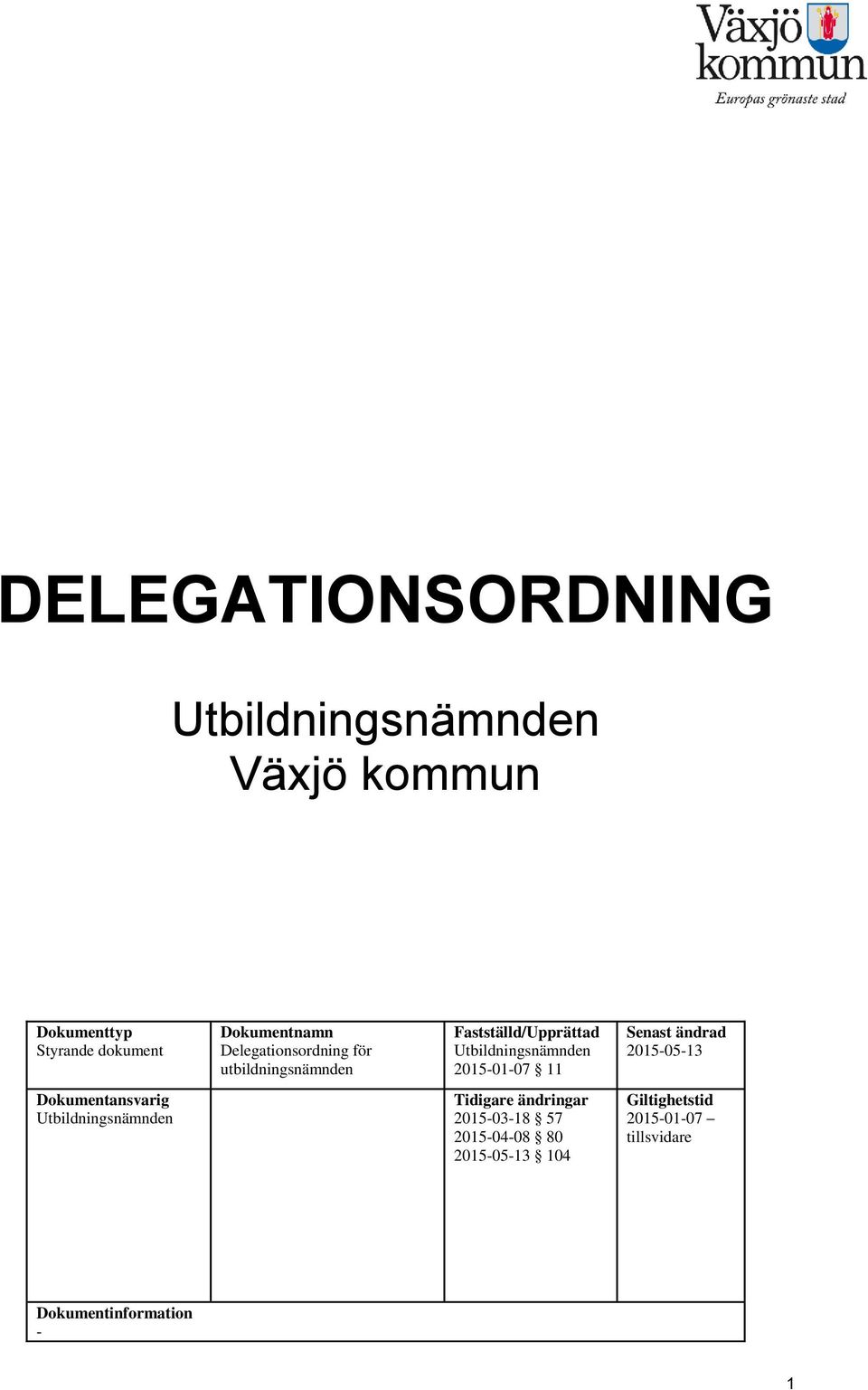 11 Senast ändrad 2015-05-13 Dokumentansvarig Utbildningsnämnden Tidigare ändringar 2015-03-18