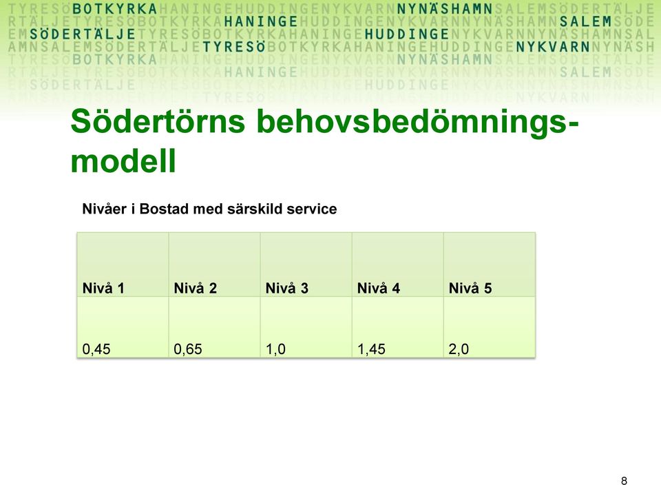 Bostad med särskild service Nivå