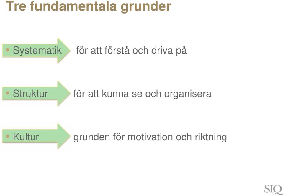 för att kunna se och organisera