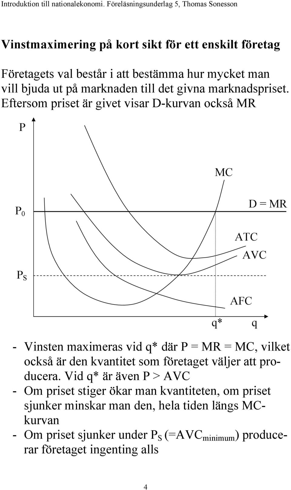 Eftersom priset är givet visar -kurvan också MR MC 0 = MR ATC AVC S AFC q* q - Vinsten maximeras vid q* där = MR = MC, vilket också är