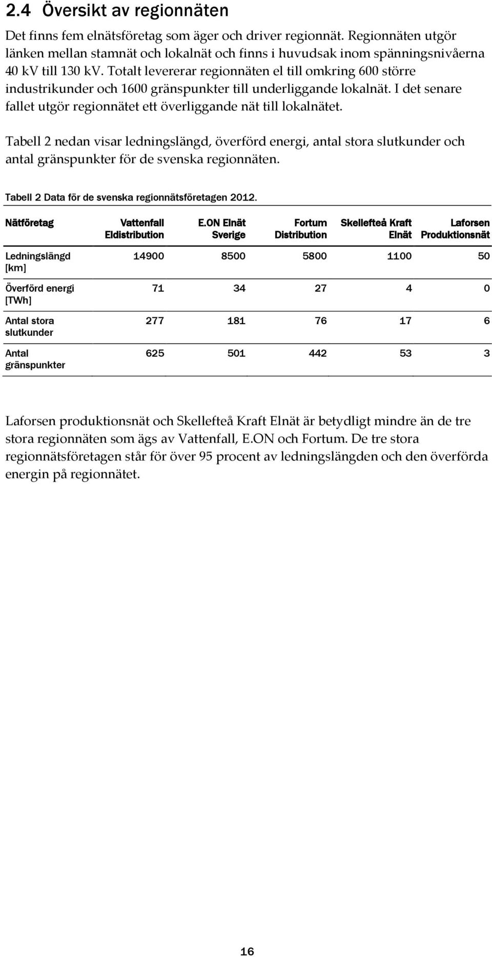 Totalt levererar regionnäten el till omkring 600 större industrikunder och 1600 gränspunkter till underliggande lokalnät. I det senare fallet utgör regionnätet ett överliggande nät till lokalnätet.