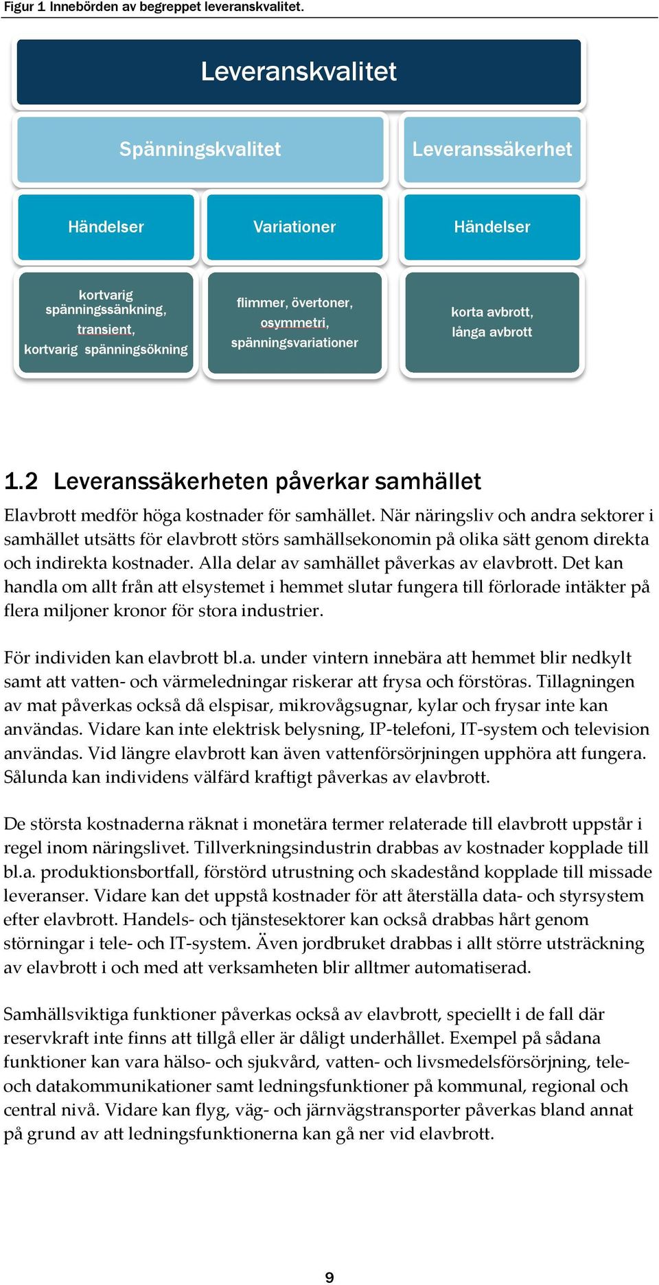 spänningsvariationer korta avbrott, långa avbrott 1.2 Leveranssäkerheten påverkar samhället Elavbrott medför höga kostnader för samhället.