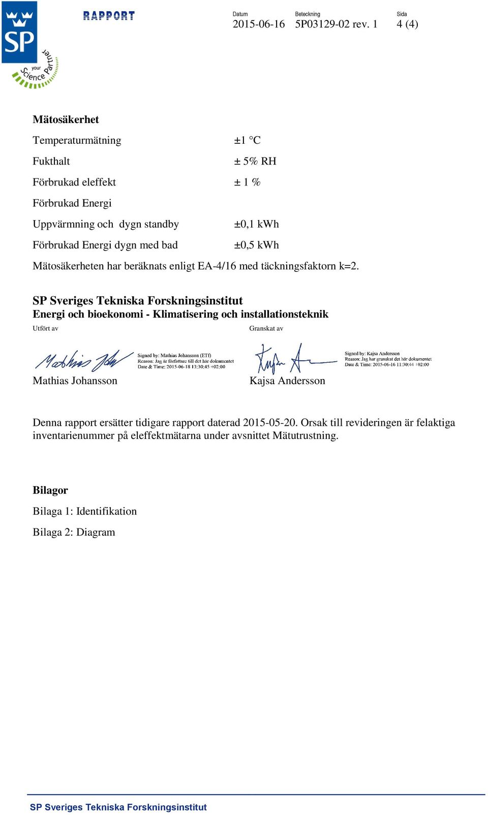 dygn med bad ±0,5 kwh Mätosäkerheten har beräknats enligt EA-4/16 med täckningsfaktorn k=2.