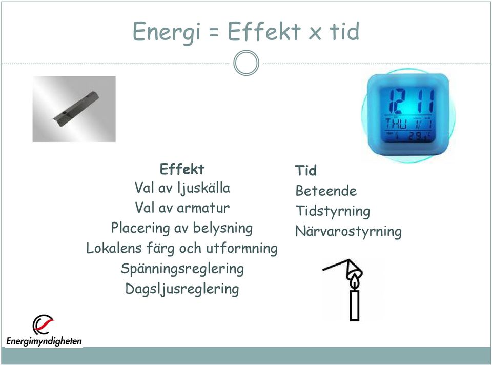 färg och utformning Spänningsreglering