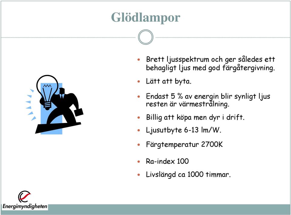 Endast 5 % av energin blir synligt ljus resten är värmestrålning.