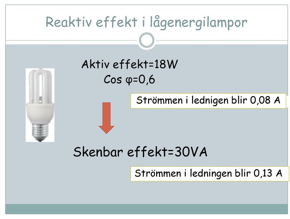 i lednigen blir 0,08 A Skenbar