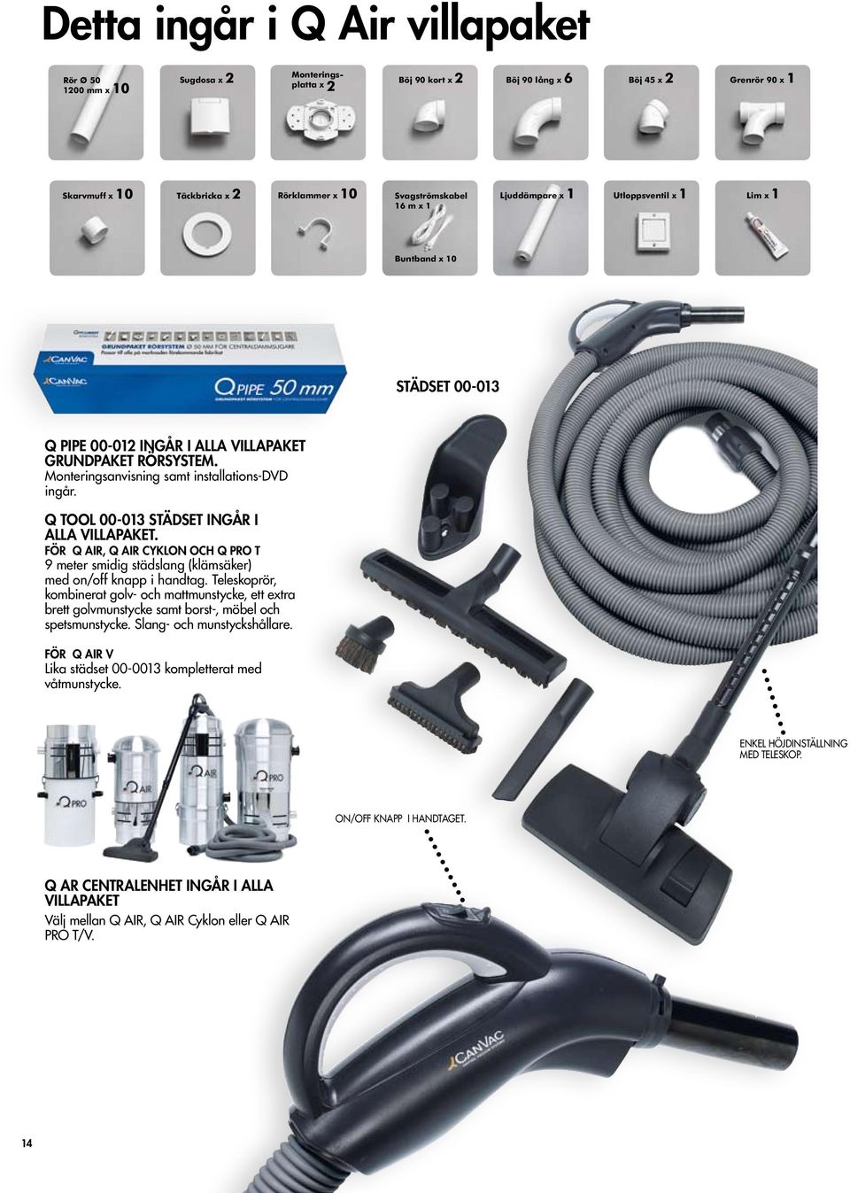 Monteringsanvisning samt installations-dvd ingår. Q tool 00-013 städset ingår i AllA VillAPAket. för Q AiR, Q AiR cyklon och Q PRo t 9 meter smidig städslang (klämsäker) med on/off knapp i handtag.