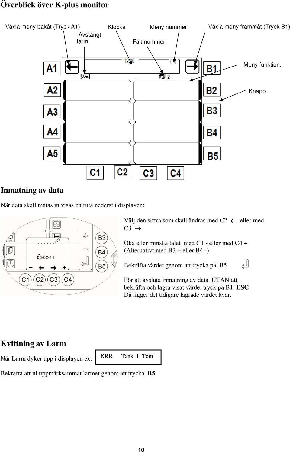 - eller med C4 + (Alternativt med B3 + eller B4 -) Bekräfta värdet genom att trycka på B5 För att avsluta inmatning av data UTAN att bekräfta och lagra visat värde,