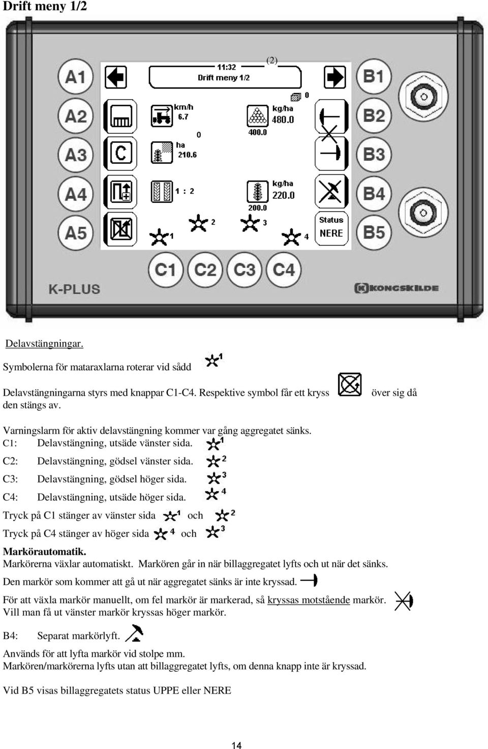 C3: Delavstängning, gödsel höger sida. C4: Delavstängning, utsäde höger sida. Tryck på C1 stänger av vänster sida och Tryck på C4 stänger av höger sida och Markörautomatik.