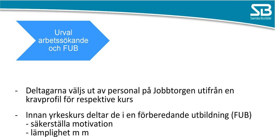 respektive kurs Innan yrkeskurs deltar de i en
