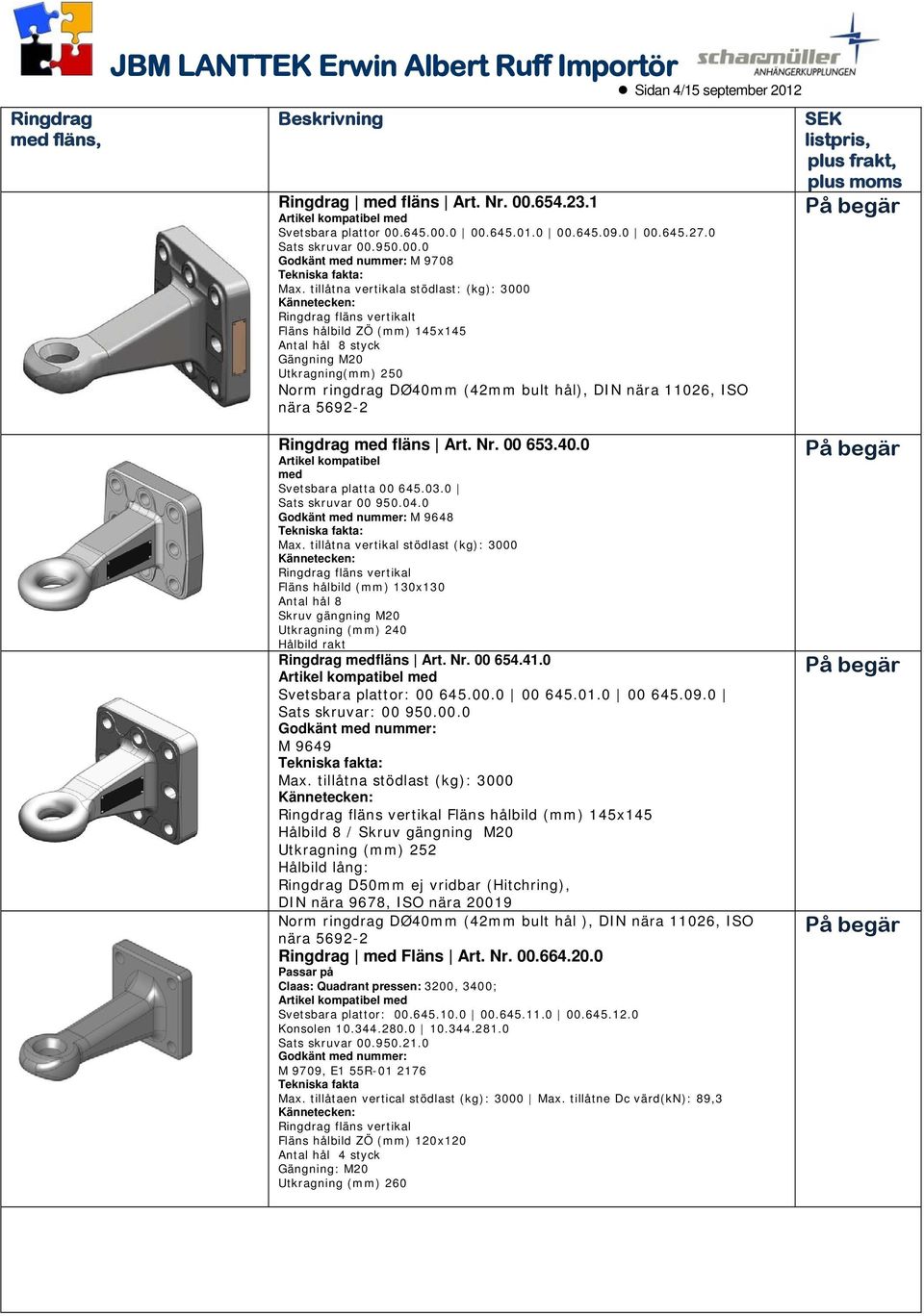 Ringdrag med fläns Art. Nr. 00 653.40.0 Artikel kompatibel med Svetsbara platta 00 645.03.0 skruvar 00 950.04.0 M 9648 Max.