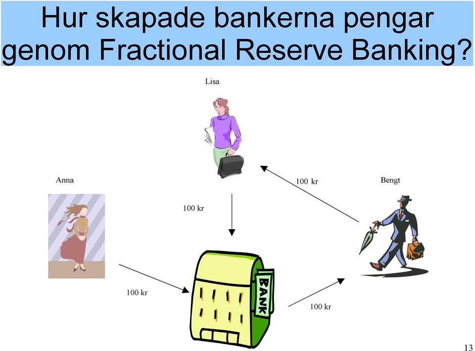 Reserve Banking?