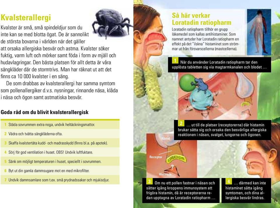 Man har räknat ut att det finns ca 10 000 kvalster i en säng. De som drabbas av kvalsterallergi har samma symtom som pollenallergiker d.v.s. nysningar, rinnande näsa, klåda i näsa och ögon samt astmatiska besvär.